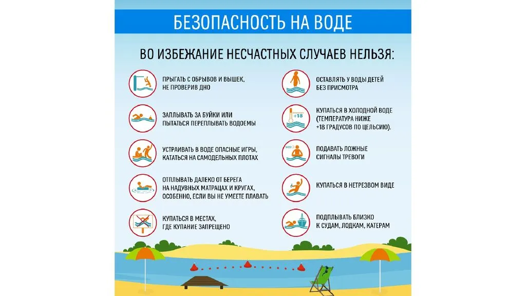 20_05_bezopasnost-voda