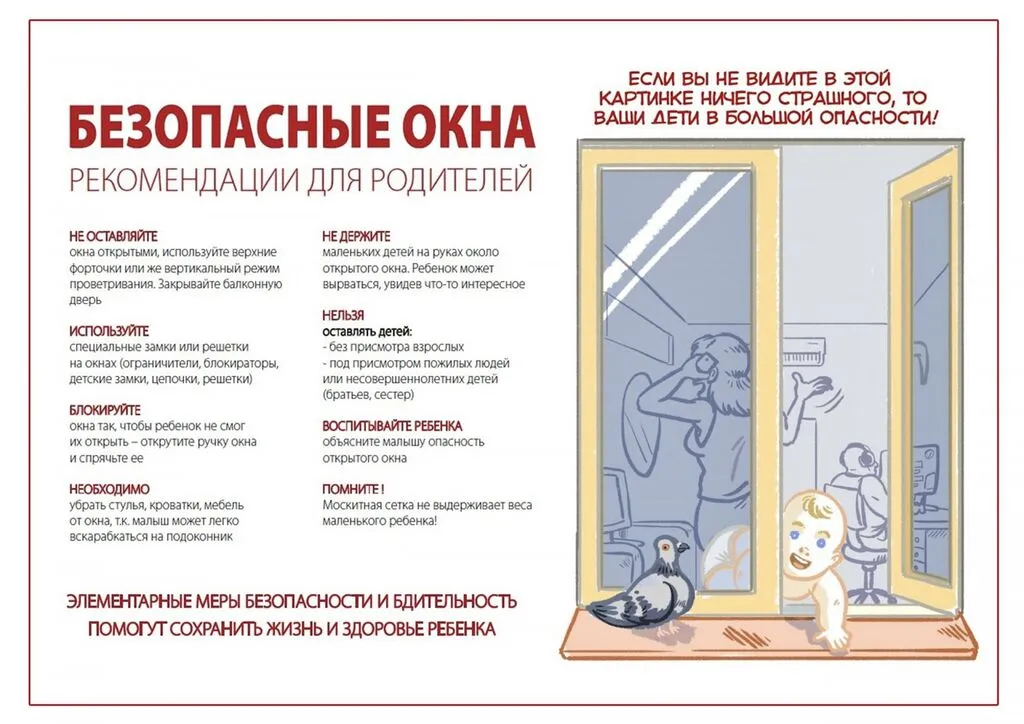 Окна