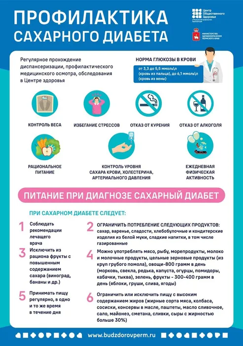 sakharny_diabet_2021_A5Q_00002