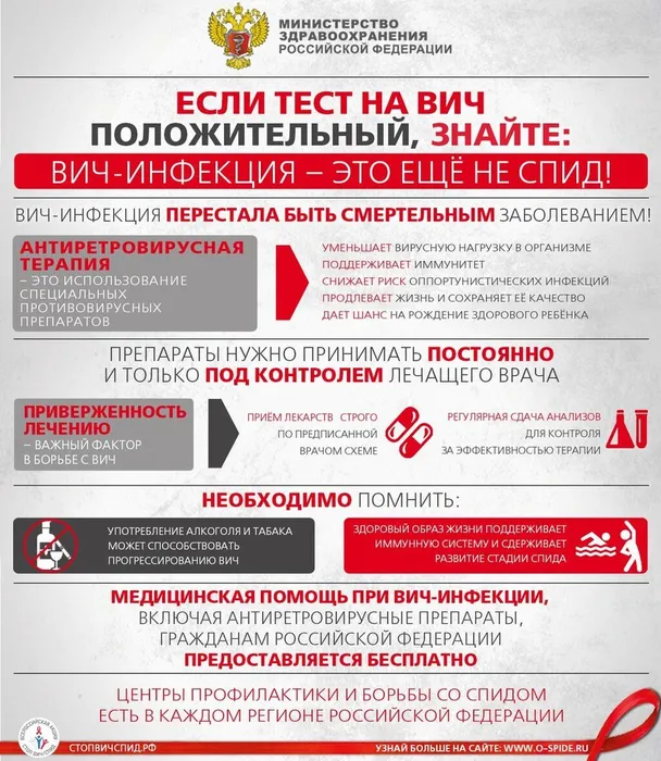 Если тест на ВИЧ положительный